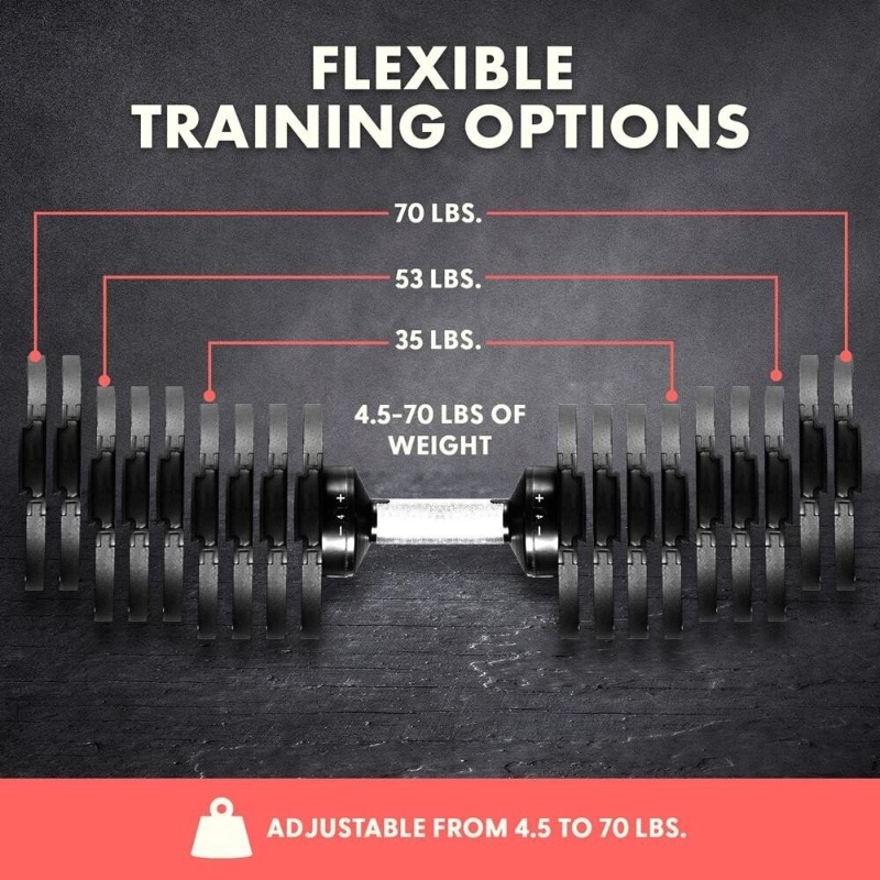 Large Fitness Equipment 70 Lbs - огляд і ціна Adjustable Dumbbell Pair 40Kg