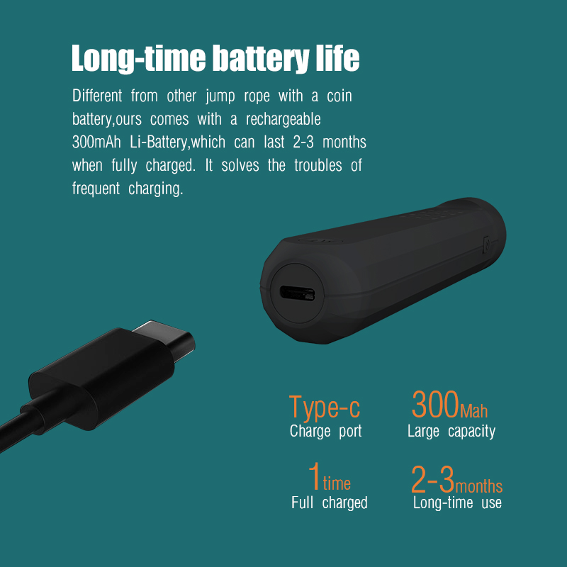 Wholesale Calorie Counter Wire - огляд і ціна Smart Jump Rope Digital Counter